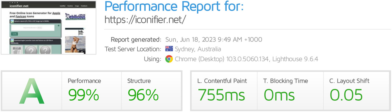 iconifier.net Website Performance